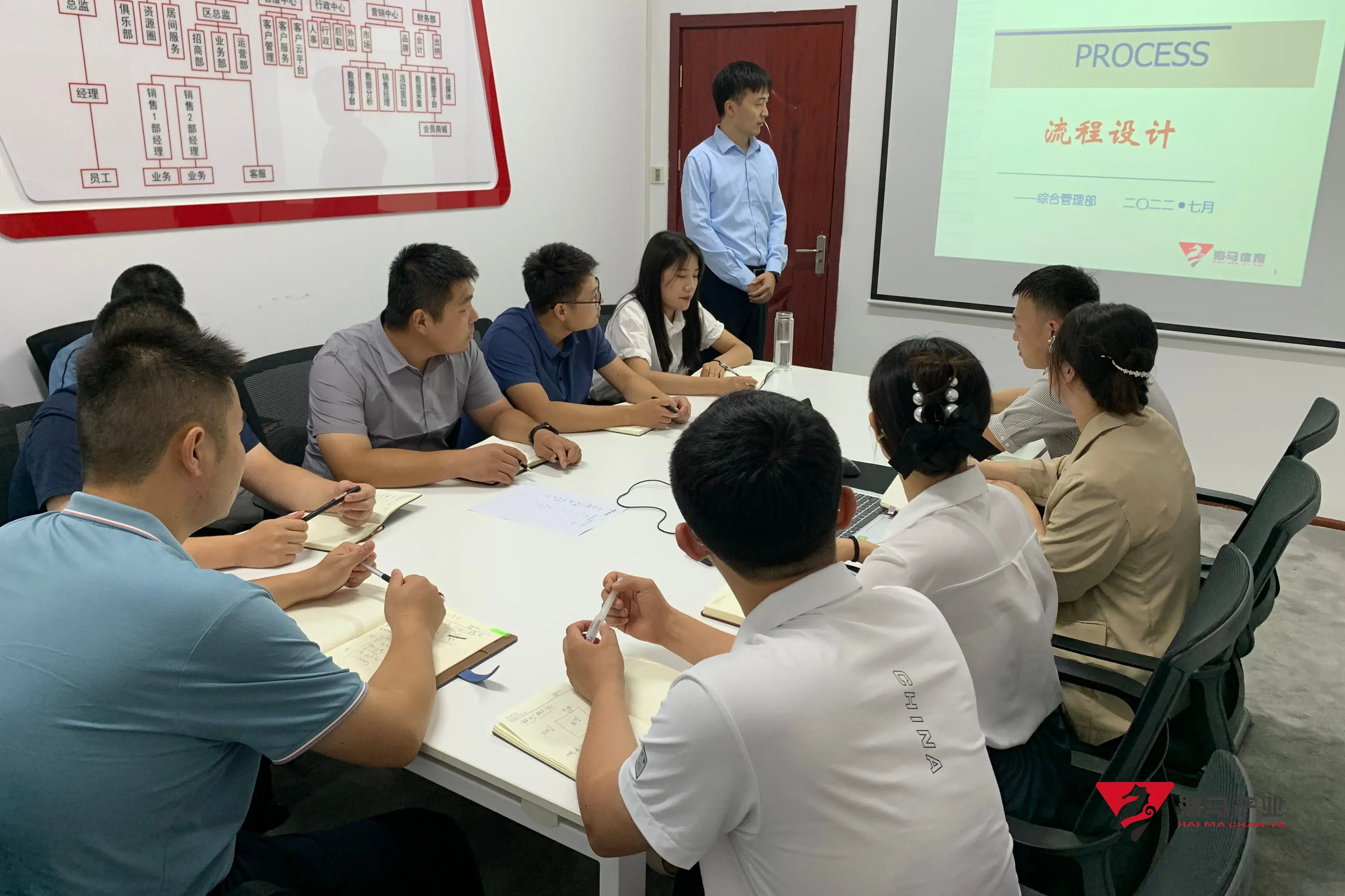 恒盛娱乐组织召开《流程设计》专项培训会议